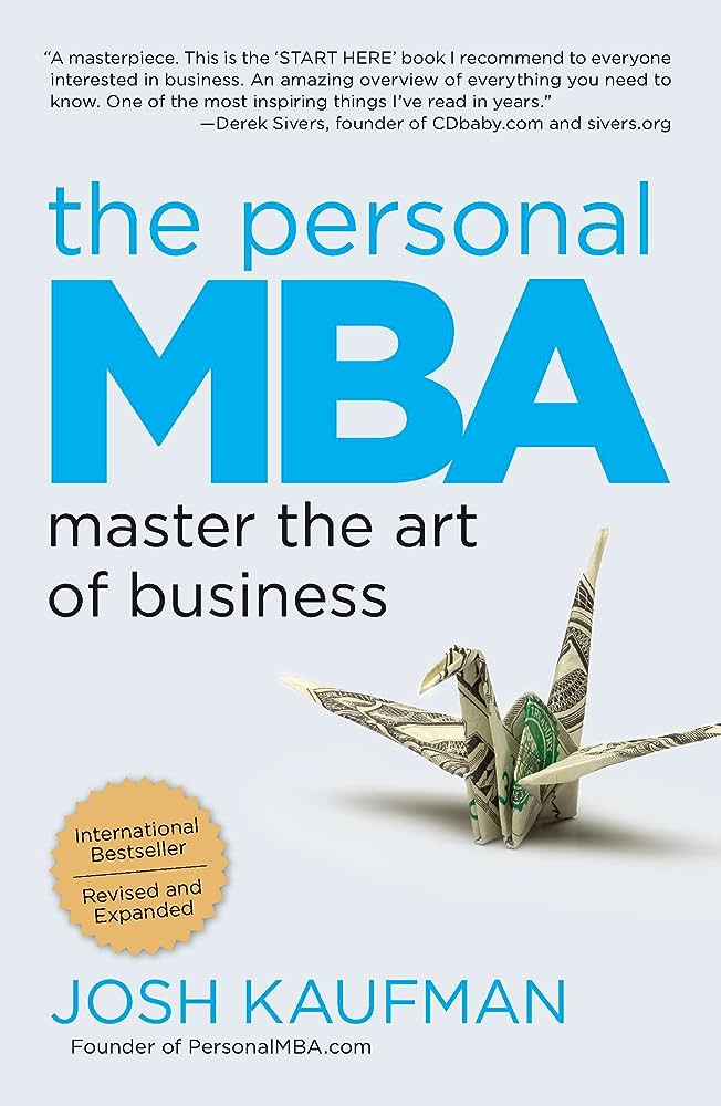 Master the Art of Business Management: Achieve Success in Your Ventures!