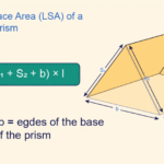 discover the secrets of unlocking triangular prism areas a comprehensive guide