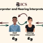 hearing impaired allies expert deaf interpreter services
