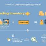 uncover the secrets a comprehensive guide to finding your ending inventory