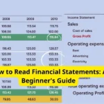 uncover the secrets find net income on balance sheet and unlock financial clarity