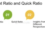 uncover the secrets of quick ratio a comprehensive guide to financial liquidity