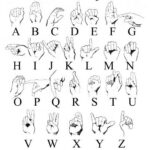 unlock the magic mastering asl alphabet for fluent communication