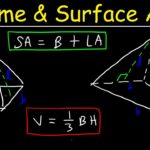 unlock the secrets master the art of pyramid surface area calculation
