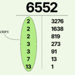 Unlock the Secrets of Factoring: Discover the Hidden Factors in Numbers 7 unlock the secrets of factoring discover the hidden factors in numbers
