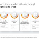 unlock the secrets of sample mean your guide to data driven insights
