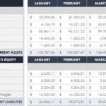 unlock your business potential prepaid expenses for optimal financial planning