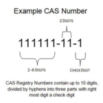 unveil the secrets of chemical identification discover cas numbers today