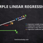 unveil the secrets of slope a comprehensive guide to graph mastery