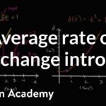 unveiling the secrets master the art of finding average rate of change