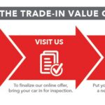 find your perfect car at perry auto sales